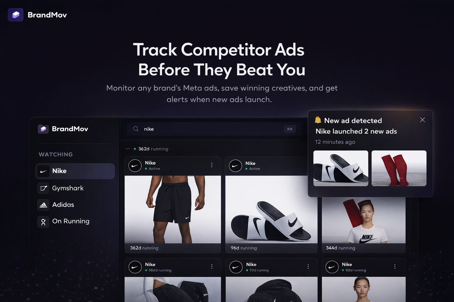 BrandMov ad intelligence dashboard