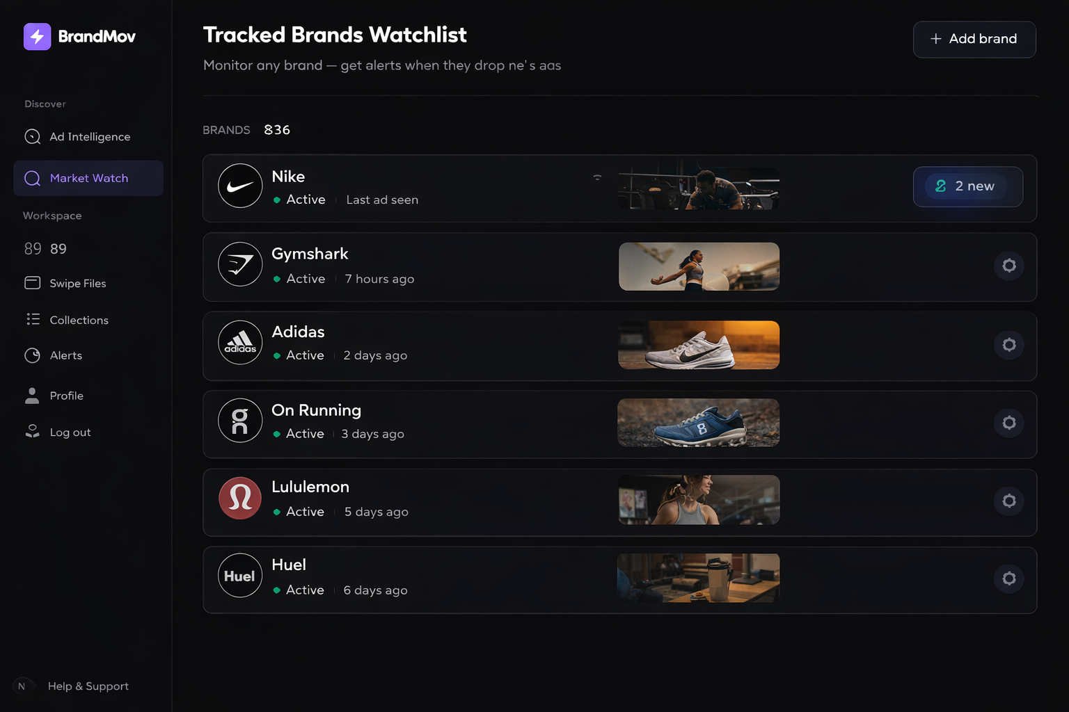 Competitor Watchlist